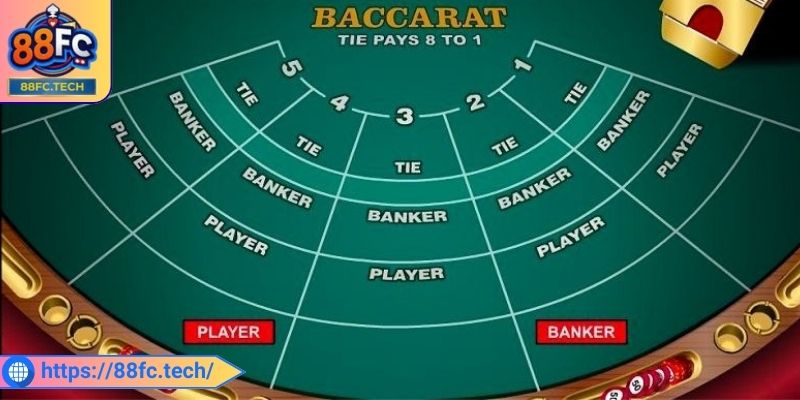Baccarat 88FC – Tổng Quan Chi Tiết Nhất Về Trò Chơi 2 Nắm vững luật chơi tăng cơ hội thắng